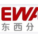 东西分析